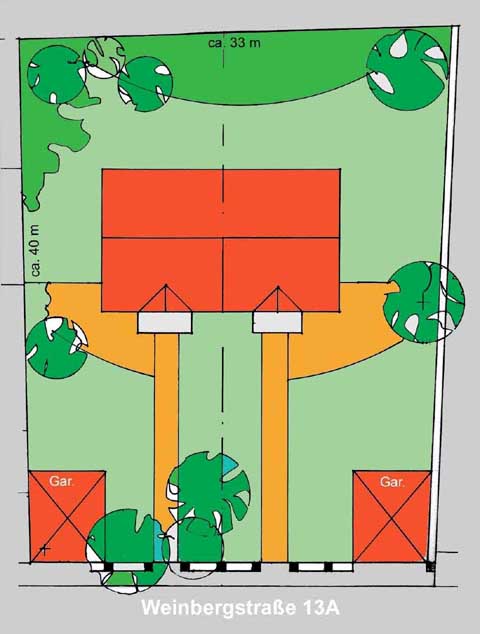 Caputh: Planungsstudie 2